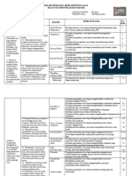 Kisi-Kisi Pas Ipa 7 2021-2022
