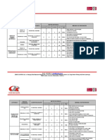 Anexo 9 Matrices de Riesgo Izamiento Carga