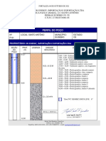 Perfil Litológico e Construtivo Ok. Energy