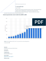 India - Internet Penetration Rate 2021 - Statista