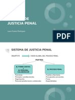 Justicia Penal t.1-3