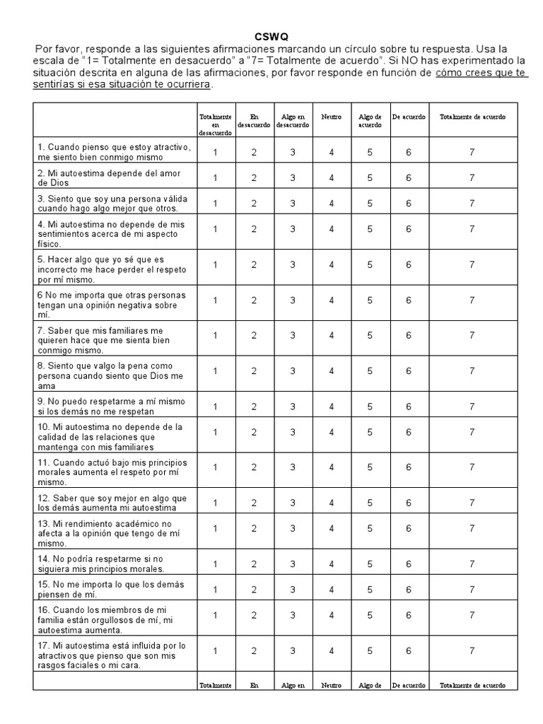 Contingencies of the SelfWorth Scale (CSWS_ Crockercastellano PDF