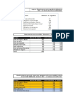 Excel Práctica Calificada 4