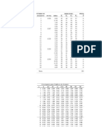 Ejercicio Gráficas de Control C