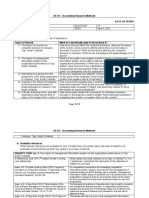 AE313 - Accounting Research Methods Worksheet No. 1 K.P.A. de Pedro