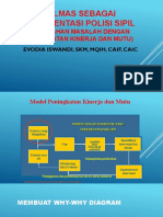 Pemecahan Masalah Dengan PQI - Tugas