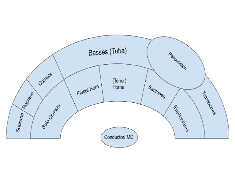 Brass Band Seating Plan PDF