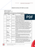 Jadwal Presentasi Oral PIT Virtual IAI 2022