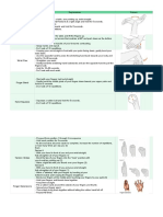 Home Exercise Prescription - Carpal Tunnel Syndrome