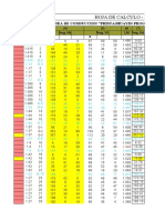 Calculo Lev. Topografico Progreso