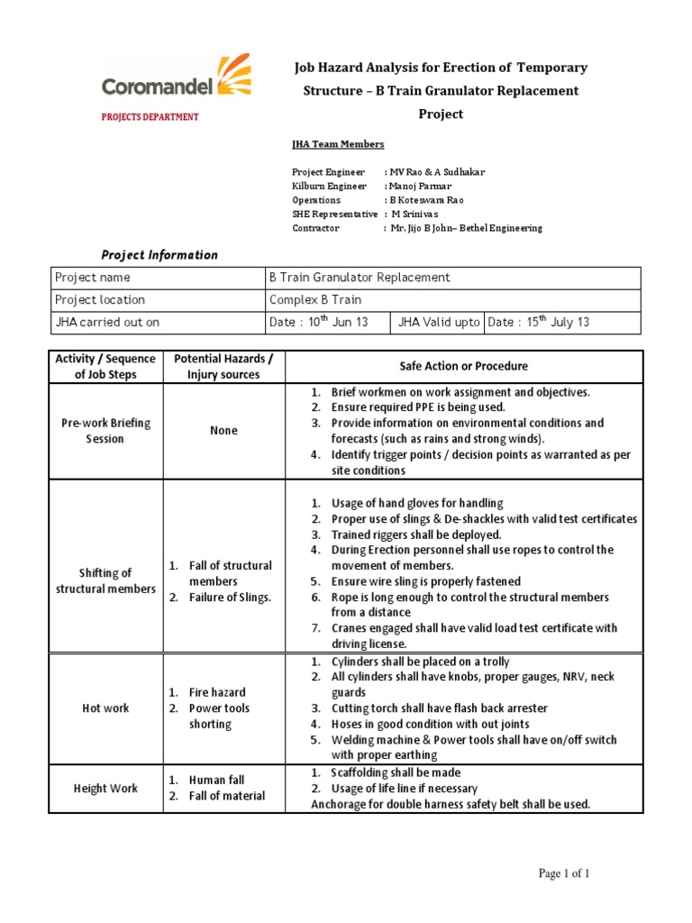 Job Hazard Analysis: Temp Structure Erection | PDF | Manufactured Goods ...
