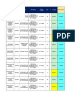 Documento 2 20220310095025.152