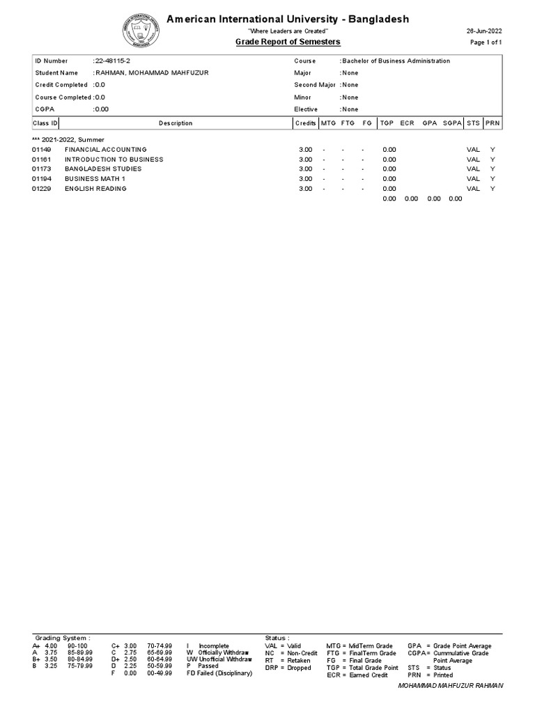 Grade Report of Semesters: 2021-2022, Summer | PDF | Educational ...