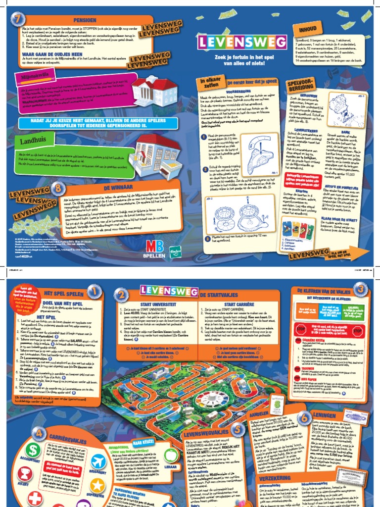 Spelregels Levensweg PDF