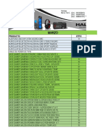 Stock 25 de Marzo 2022