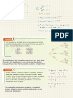 Binomial Distribution & S.E 5.5