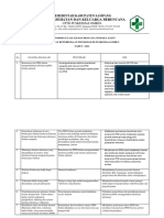 Monev Kebijakan Keterbukaan Informasi Publik