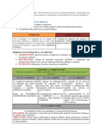 Resumen de Qca de Alimentos TP1