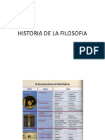 Historia de La Filosofia