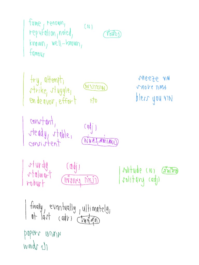 Vocab Log L English Part | PDF