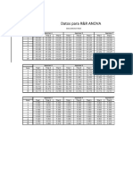 M5 - 1 Estudios R&Rs ANOVA Ejercicios