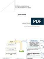 Ajustes Contables Mapa Conceptual