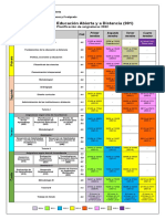 Planificación de Asignaturas MEAD 2022 (Escalera)