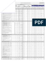 Valorizacion Contractual N°4 Rev.0 TELEFÓNICA