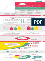 2021 Infographie Retraites