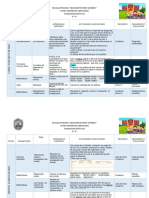 Semana 35 Plan de Clase