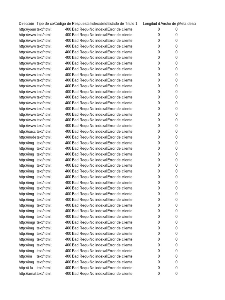 uploadme.ru  nude picture Listado Intercom Raquira | PDF | Internet | Arquitectura de internet