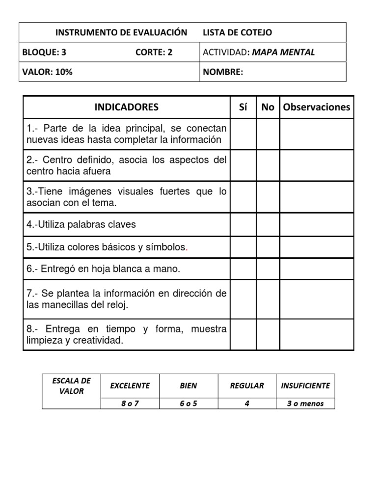 Lista de Cotejo Mapa Mental