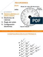 Configuración electrónica y enlaces químicos