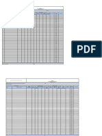 Formato Evaluacion Saneamiento Contable - Sujeto