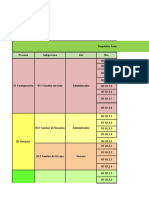 Vs 2 Matriz de Requisitos VETSOFT... 12