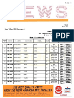 Dear Valued 555 Customers:: Sankei Industry Co.,Ltd