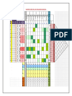 Matriz QFD de Los Helados Delizia