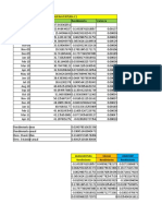 Frontera Eficiente - Editable