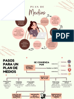 Plan de Medios y Marketing