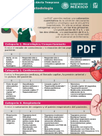 Infografia EVAT B2