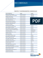 Plantilla Operadores Con Acceso Directo Abril