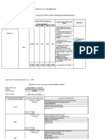 JONAMAEFEL TRINIDAD OCT.11-15,2021 WorkWeekPlan-Accomplishment-Report