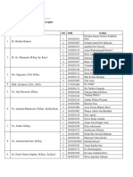 SK Dan Prosedur Ujian