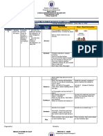 Republic of the Philippines Weekly Plan for Blended Learning