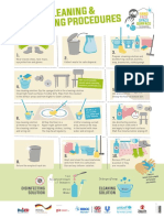 Surface: Cleaning Disinfecting Procedur ES