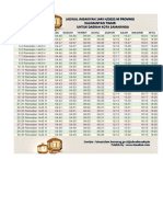 Jadwal Imsakiyah Ramadhan 2022 1443 H Kota Samarinda - Kanalmu