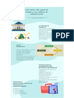 Infografia analisis financiero