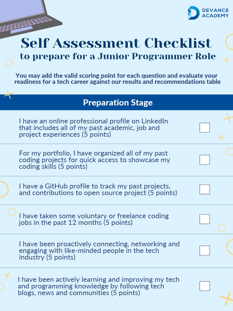 Junior Programmer Readiness Checklist | PDF | Job Interview | Programmer