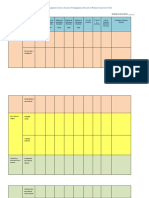 Matriz de Evaluación Por Curso y Asignatura de Los Avances Pedagógicos Durante El Primer Semestre 2021