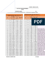 Trabajo 2 Domiciliario C4